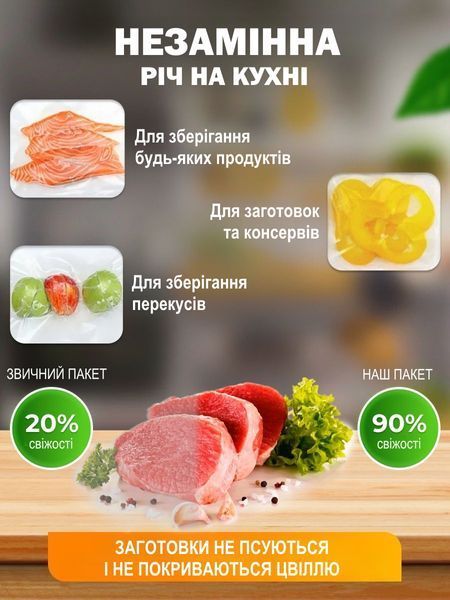 Змінна плівка для вакуумного пакувальника з можливістю запаювання 20 х 500 см Т_2388 фото