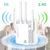 Підсилювачі Wi-Fi сигналу, роутери