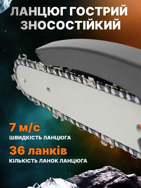Набор аккумуляторных электроинструментов 3 в 1 (шуруповерт, болгарка, пила) с беспроводным подключением и сменными насадками в кейсе T_0100195 фото