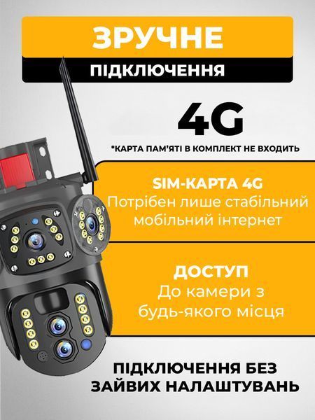 Уличная поворотная 4G IP-камера с солнечной панелью и 5-ю объективами, ночным видением и мигалкой T_0100468 фото