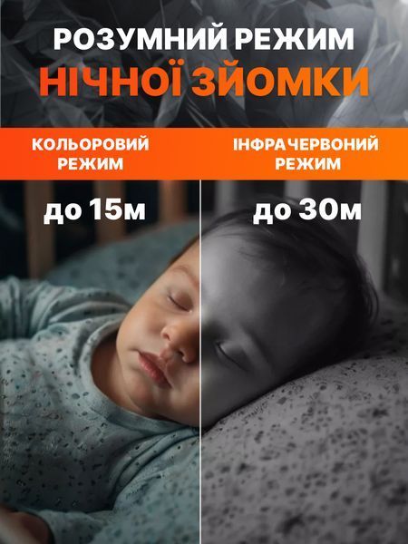 Беспроводная Wi-Fi камера с экраном, панорамным обзором 360&deg; и ночной съемкой, белая T_0100203 фото