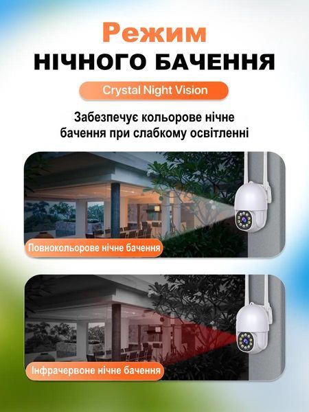 Вулична Wi-Fi камера 2MP &ndash; 360&deg; огляд, віддалений доступ, нічна зйомка, датчик руху, двосторонній звук Т_2932 фото