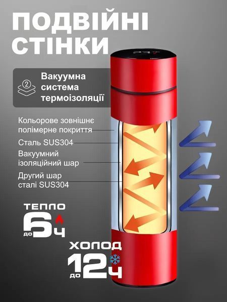 Металевий термос з екраном, сенсором температури та ситечком 500 мл Т_2227 фото