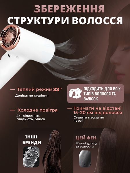 Бездротовий фен для волосся з акумулятором і регулюванням температури, Type-C зарядка, білий T_0100428 фото