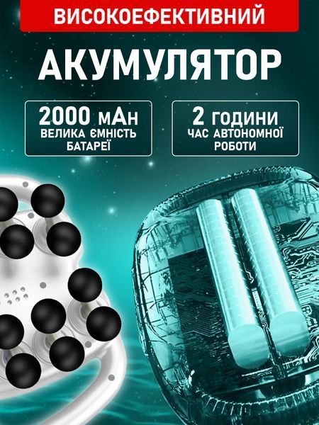 Перкуссионный массажер для тела с 16 насадками, 9 режимов и 99 уровней интенсивности, белый T_0100298 фото